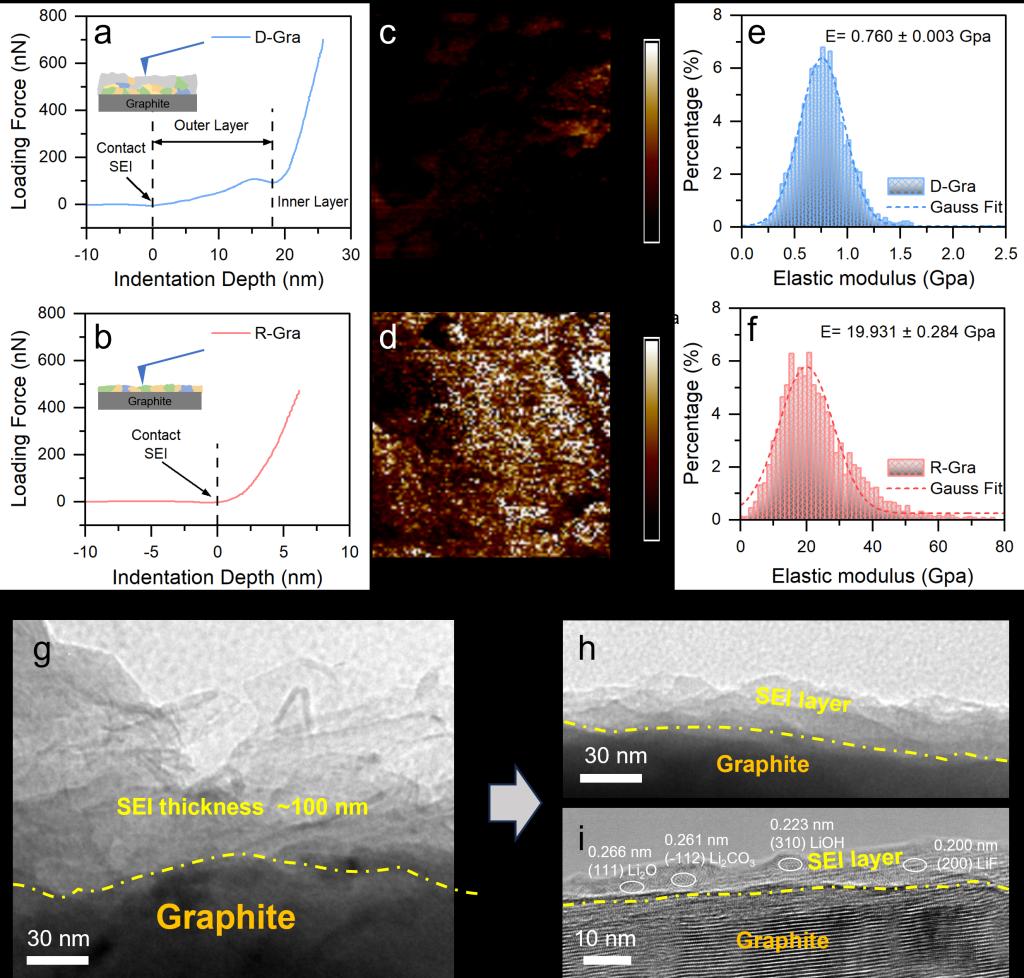 说明: https://news.hust.edu.cn/__local/6/1E/32/1AF2579F20E26180DF56E41F686_E04365C9_25A5A.png