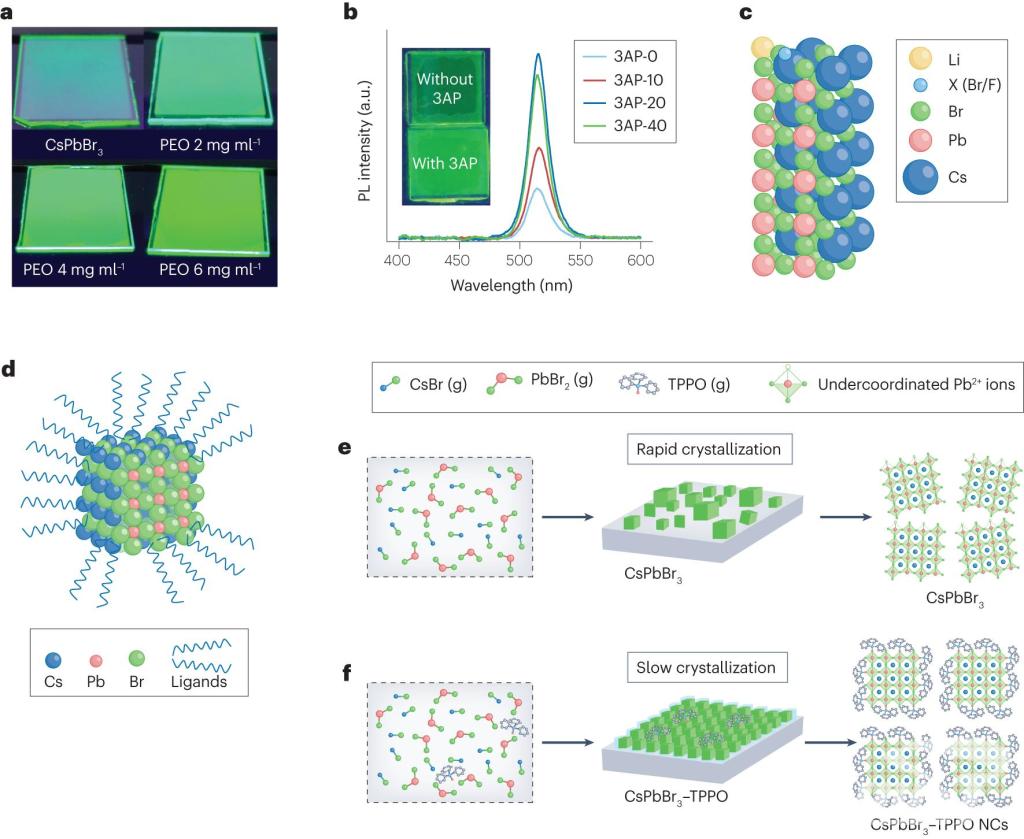 说明: https://news.hust.edu.cn/__local/9/9E/C1/8DEF95EFA353B859AA976C79A99_7A41B53A_19752.png