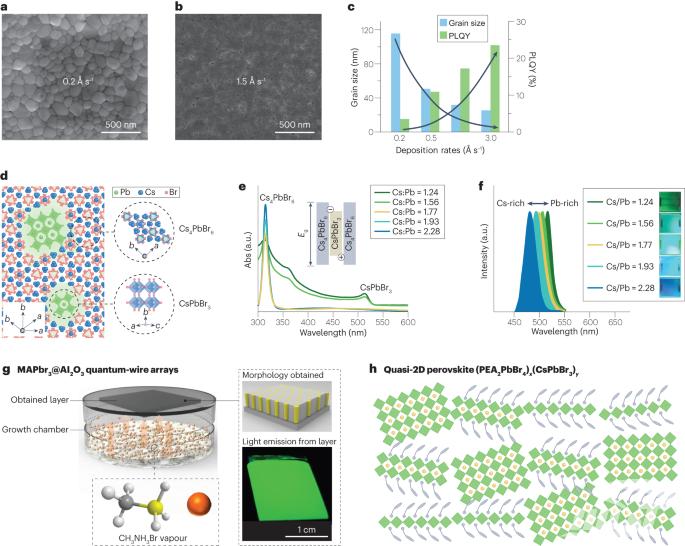 说明: https://news.hust.edu.cn/__local/B/E4/DF/423109BD62558C6EA2769D81A87_694C61B6_102A0.png