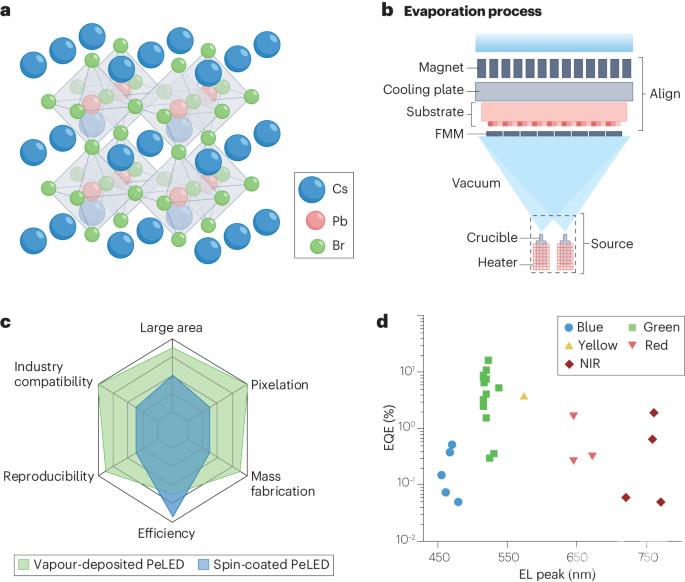 说明: https://news.hust.edu.cn/__local/C/8B/D5/24934F934523B044A97F347BACD_1F5722BF_BF9E.png